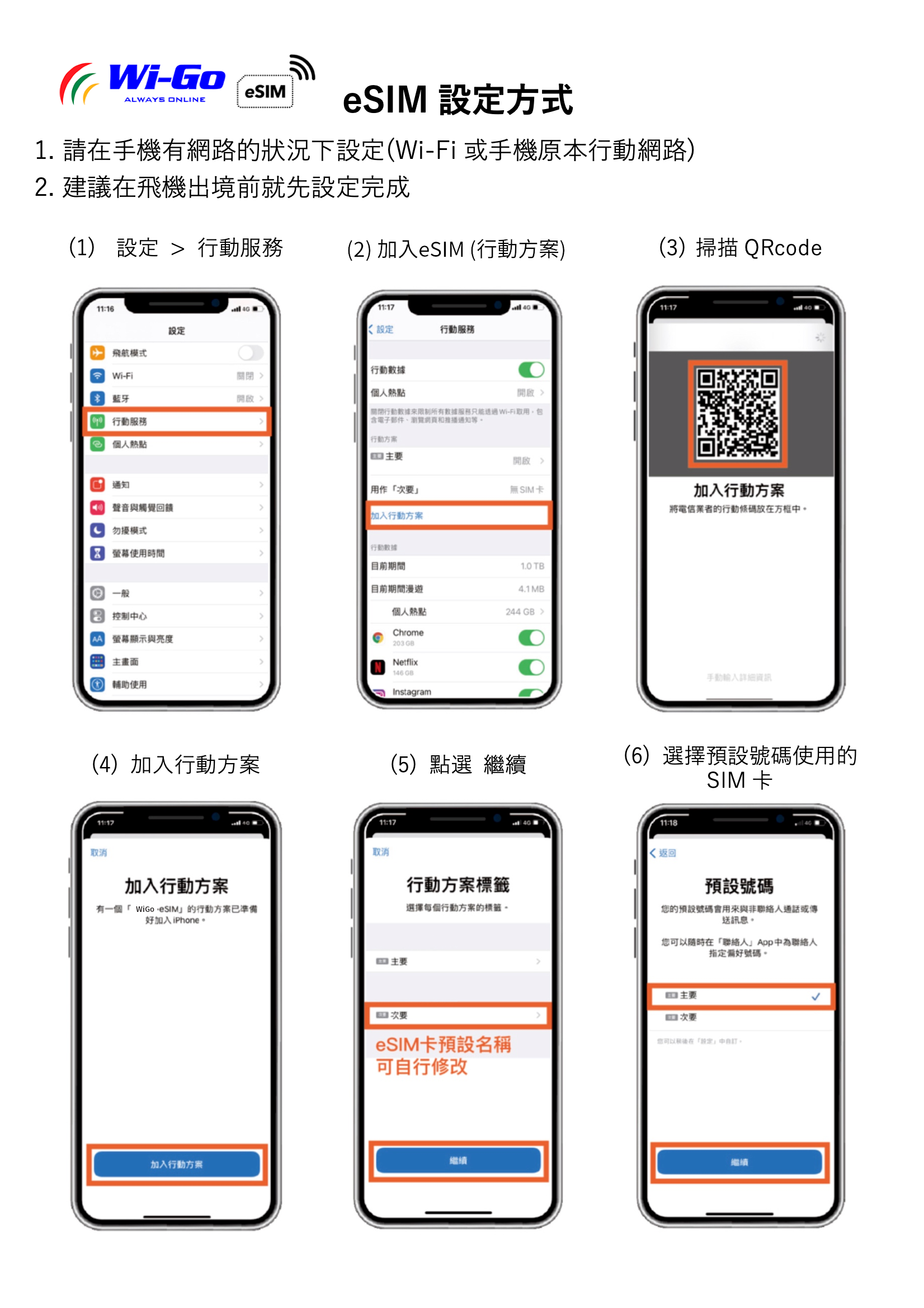 esim支援機型