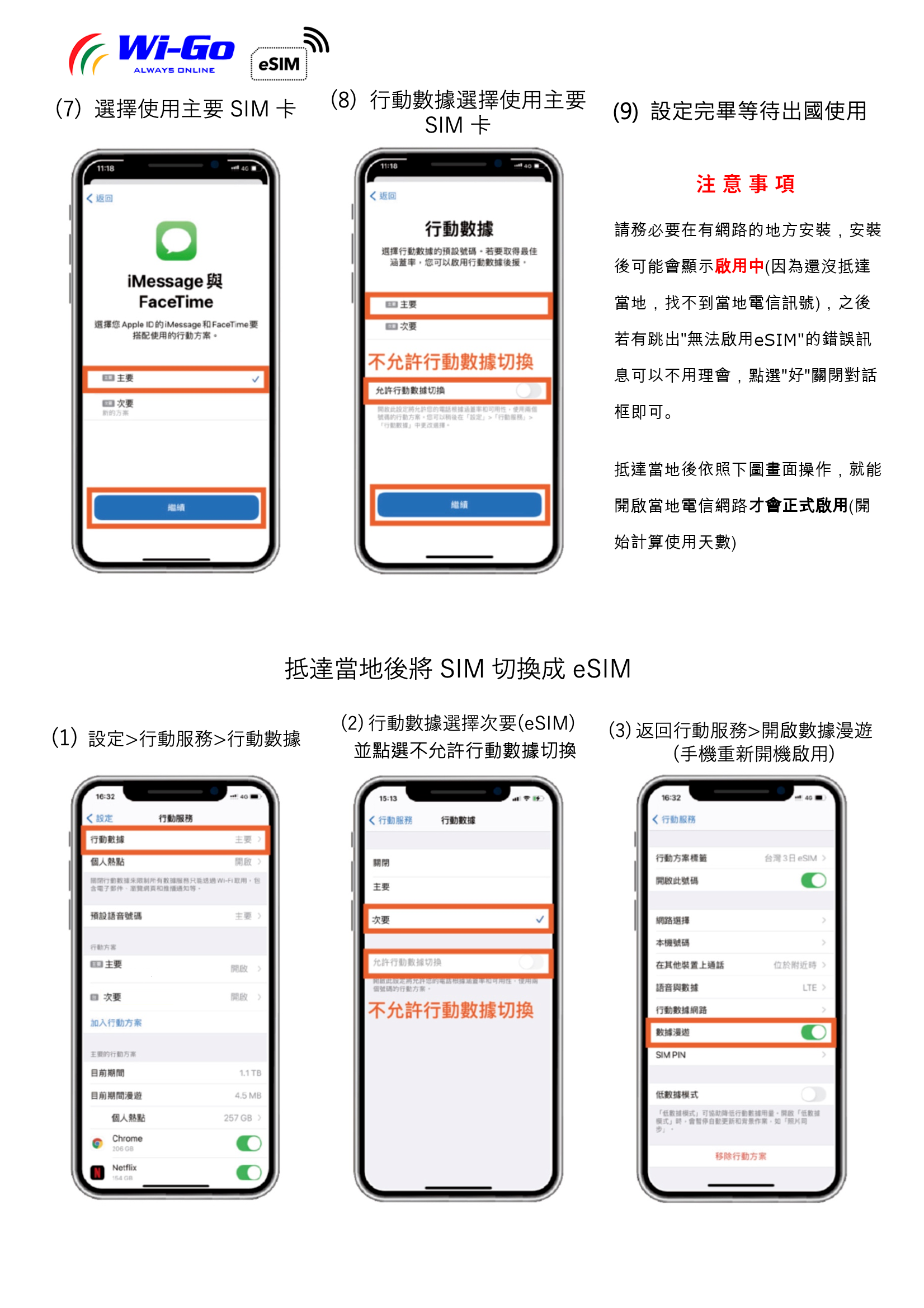 esim支援機型